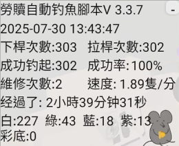 效率記分板